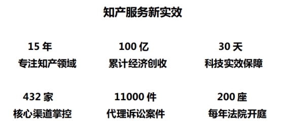 &#21315;&#20159;&#25163;&#26426;&#32593;&#39029;&#29256;&#30331;&#24405;&#20837;&#21475;&#45;&#21315;&#20159;&#40;&#20013;&#22269;&#41;